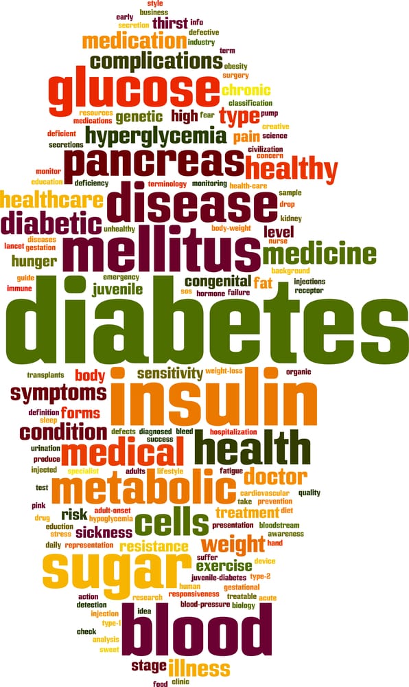 Conventional Treatments for Diabetes